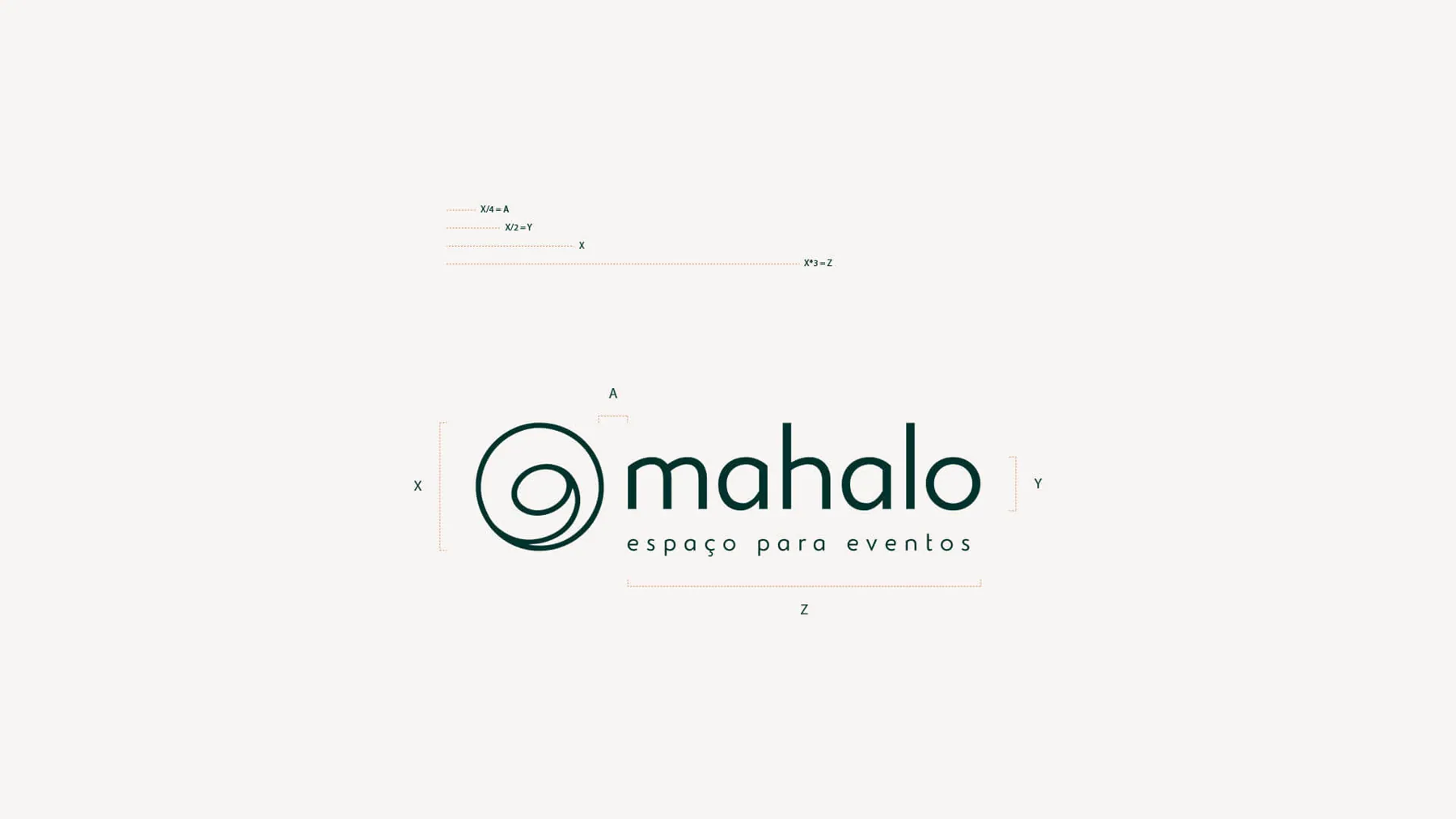Mahalo — Eventos e cerimônias