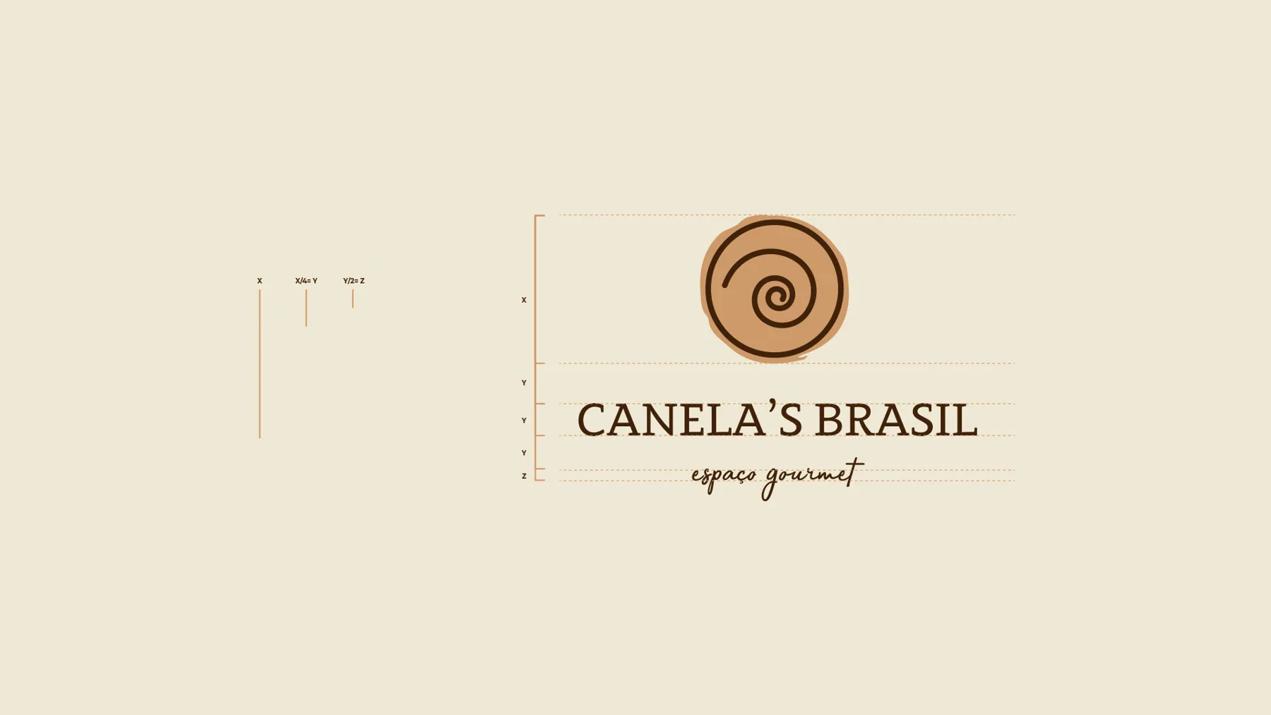 Canelas Café — Cafetería gourmet · Lisboa